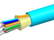 Haec est analisia adventia applicationis fiber OM3 in medias: